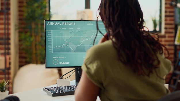 Financial analysis service options